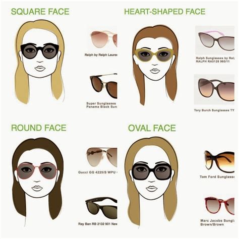 what sunglasses suit square face|best sunglasses by face shape.